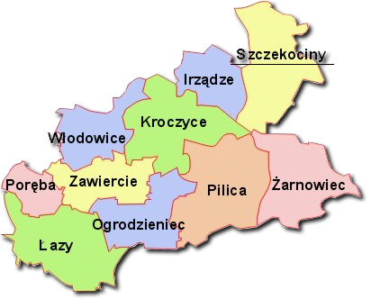 Powiat zawierciański