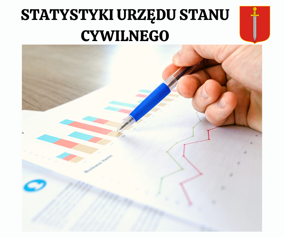na grafice napis: "statystyki urzędu stanu cywilnego w Szczekocinach" oraz zdjęcie ręki trzymającej długopis i piszącej na kartce papieru