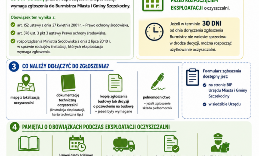 Zgłoszenie zamiaru rozpoczęcia eksploatacji przydomowej oczyszczalni ścieków