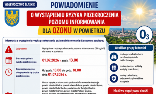 Zdjęcie do Komunikat dla mieszkańc&oacute;w &ndash; ryzyko przekroczenia poziomu informowania dla ozonu w powietrzu
