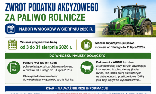 Zdjęcie do Zwrot podatku akcyzowego za paliwo rolnicze &ndash; nab&oacute;r wniosk&oacute;w w sierpniu 2026 r.