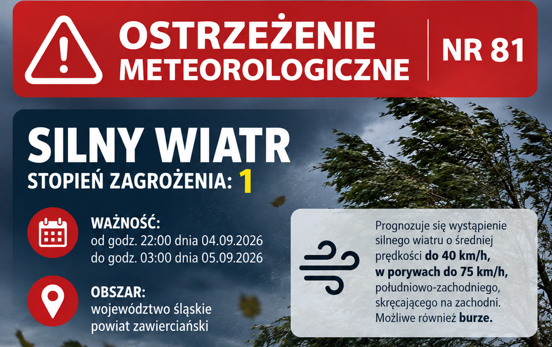 Zdjęcie artykułu z dnia 04-09-2026